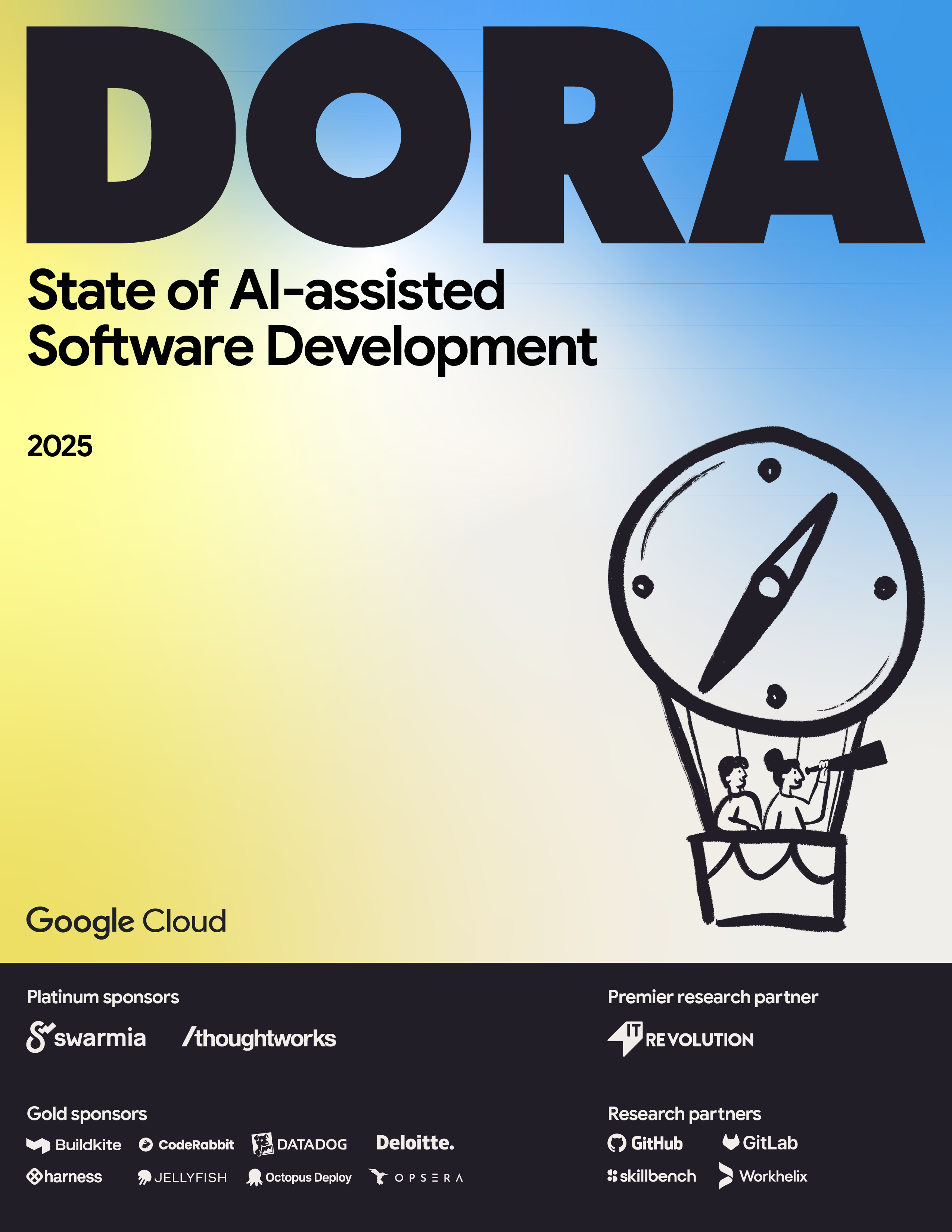 2025 DORA Report Cover